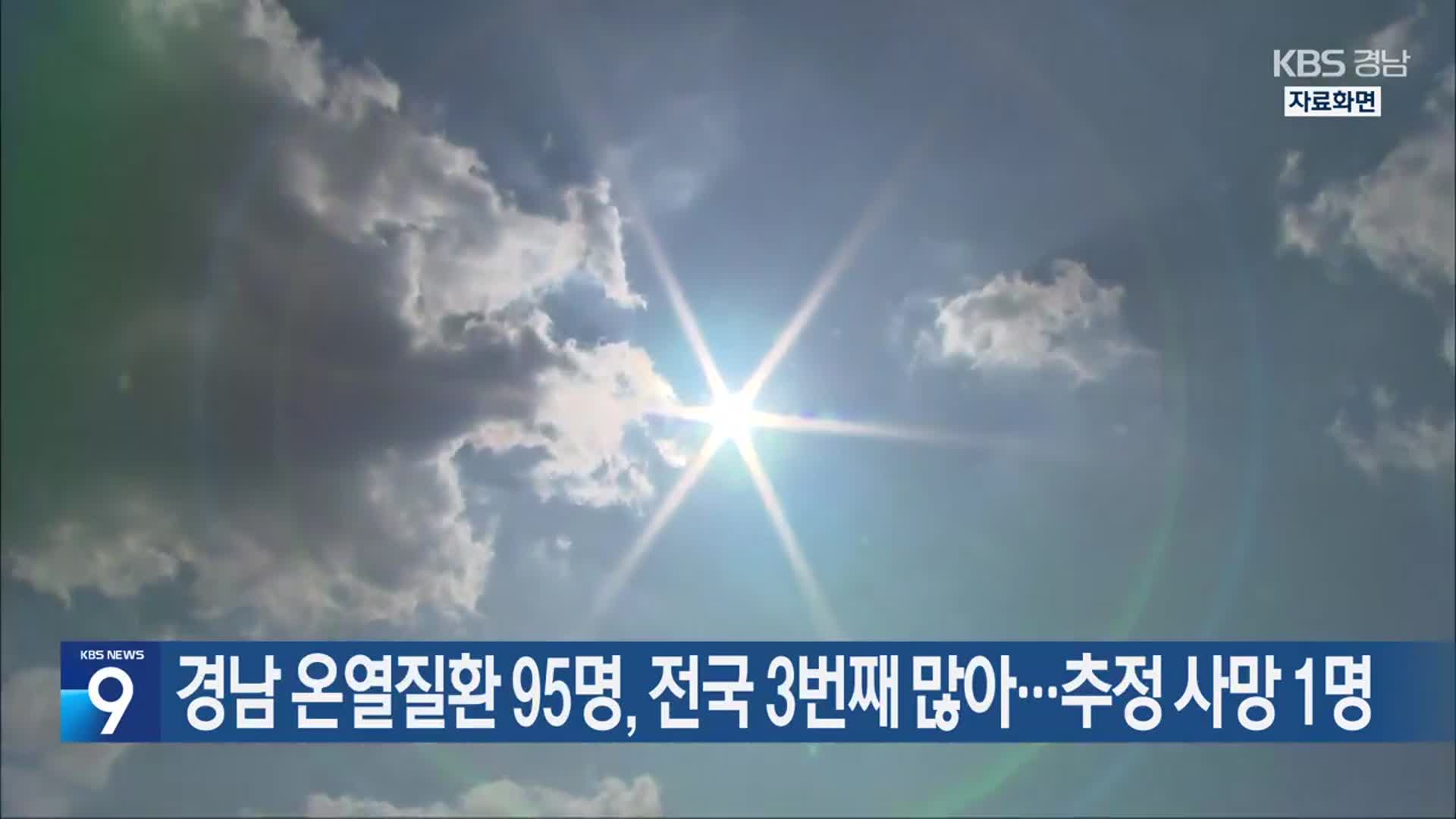경남 온열질환 95명, 전국 3번째 많아…추정 사망 1명