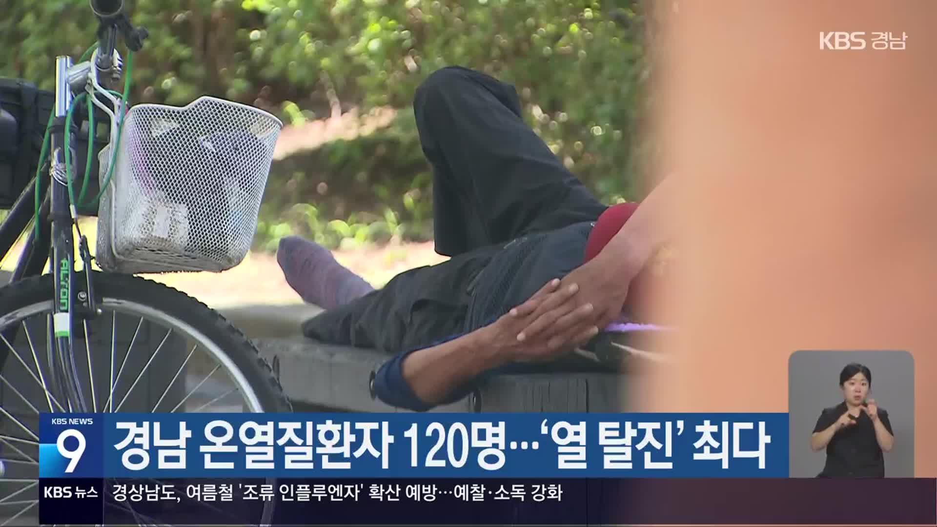 경남 온열질환자 120명…‘열 탈진’ 최다
