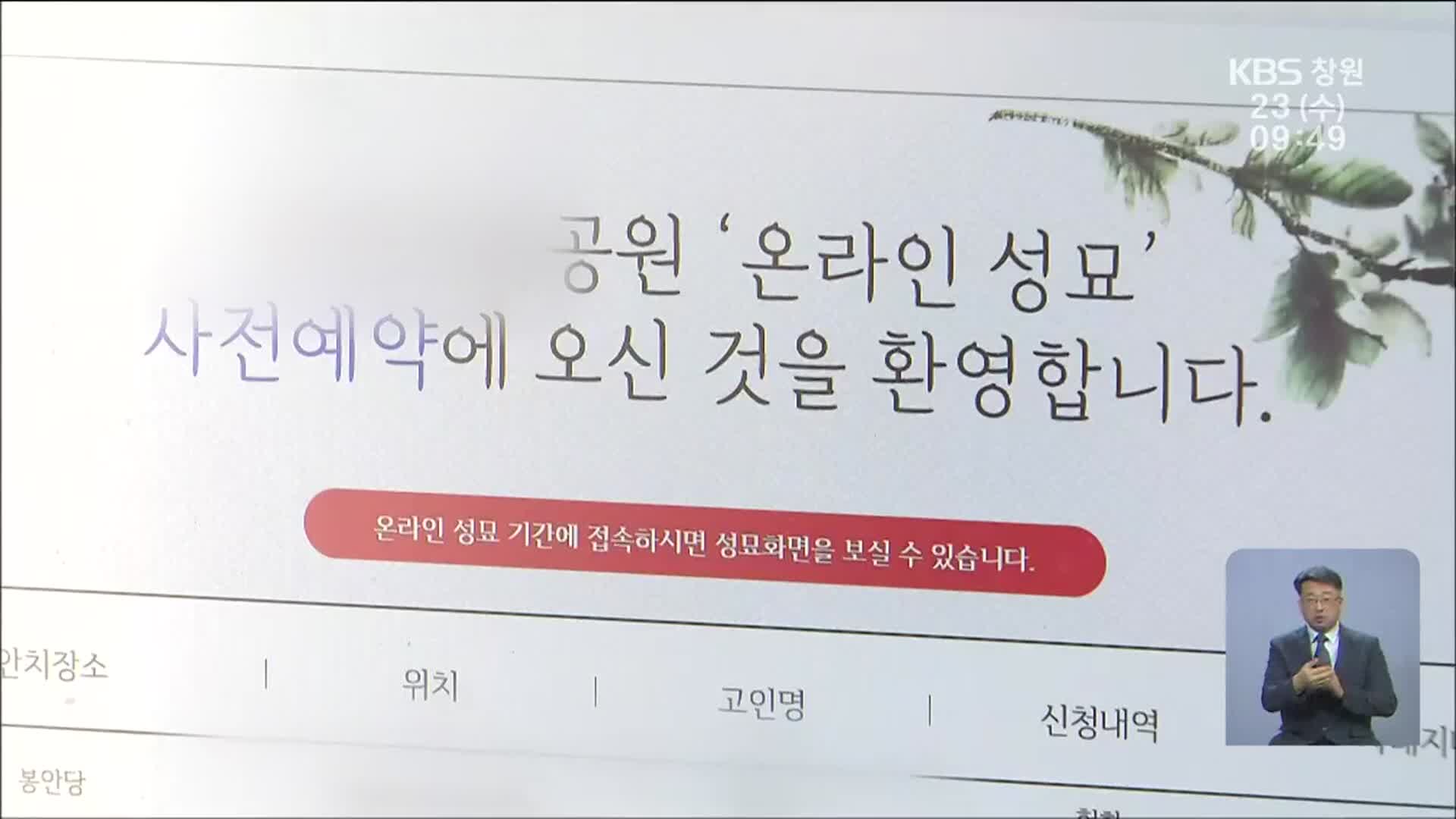 경남 추석 연휴 최대 고비…“고향 방문 자제”