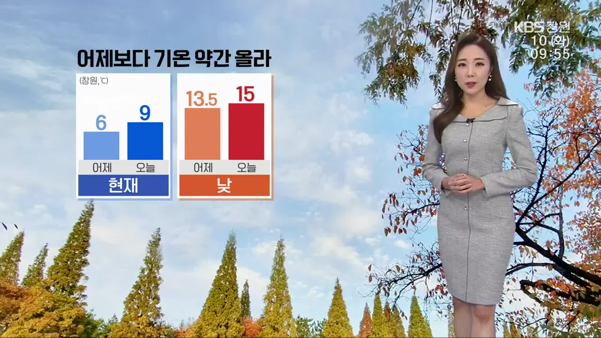 [날씨] 경남 어제보다 기온↑…건조주의보 발효 