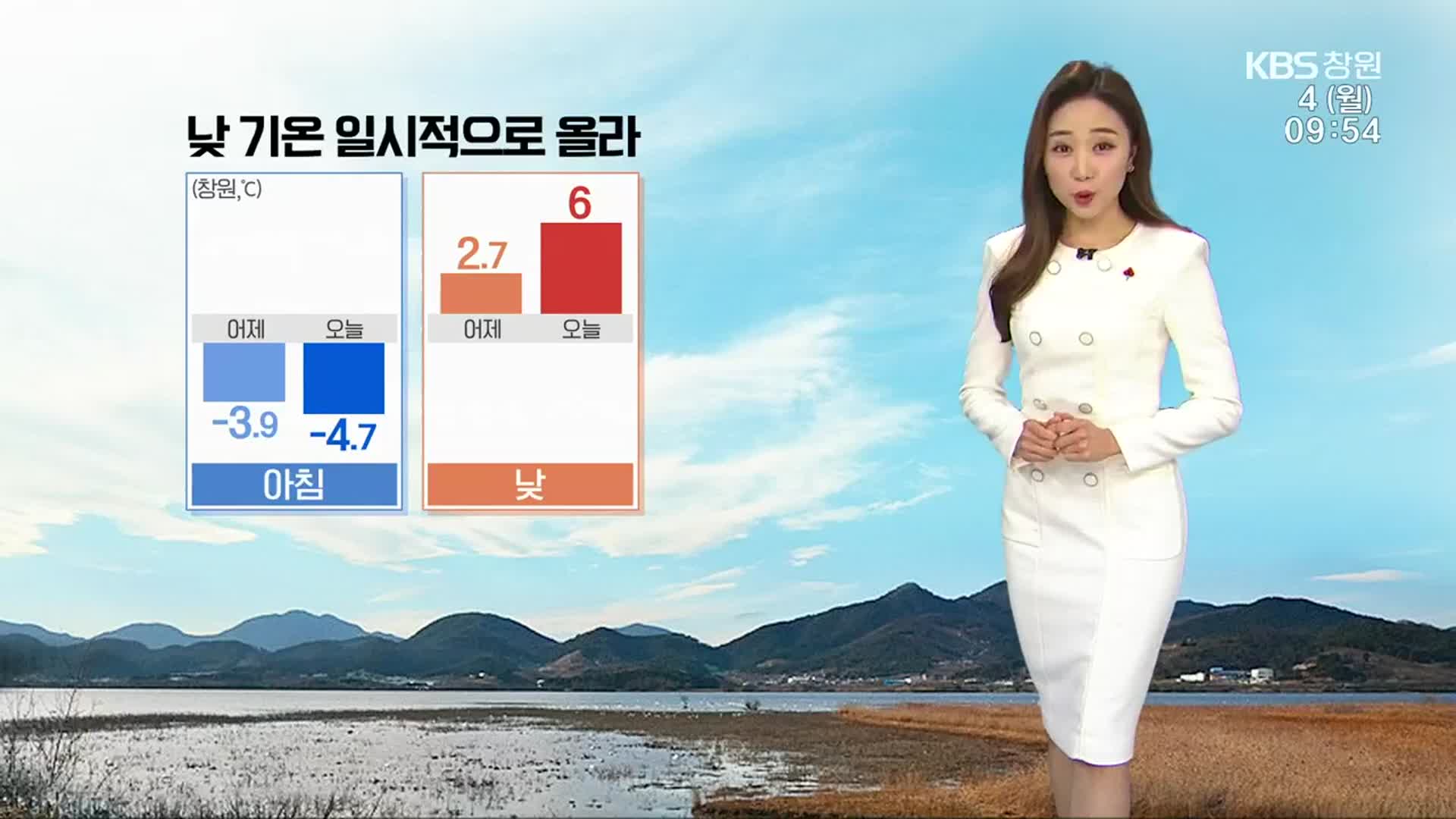 [날씨] 경남 낮기온 일시적으로 올라…모레부터 강력 한파