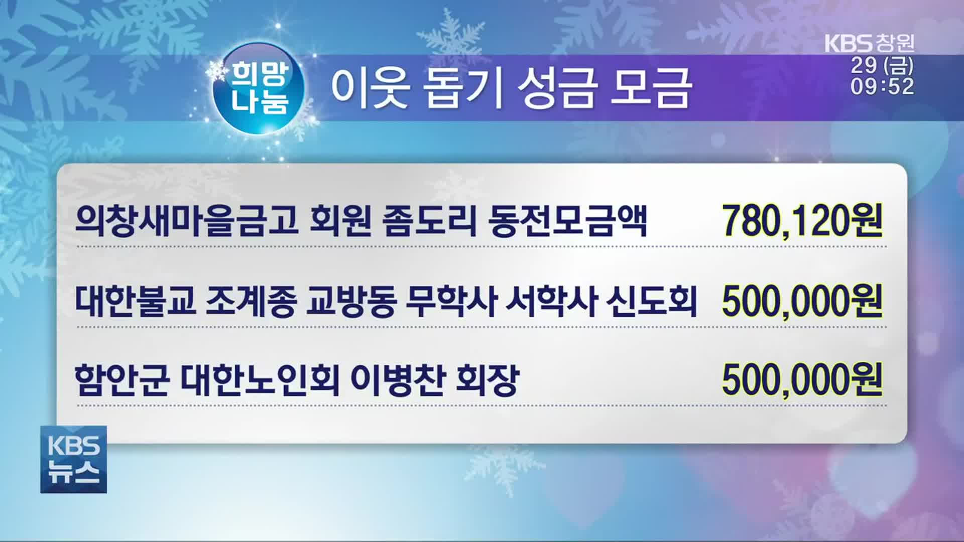 희망나눔 이웃 돕기 성금 모금