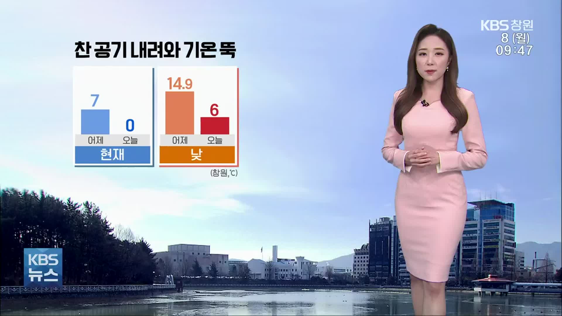 [날씨] 경남 찬 공기 내려와 기온 뚝…창원·김해 건조주의보