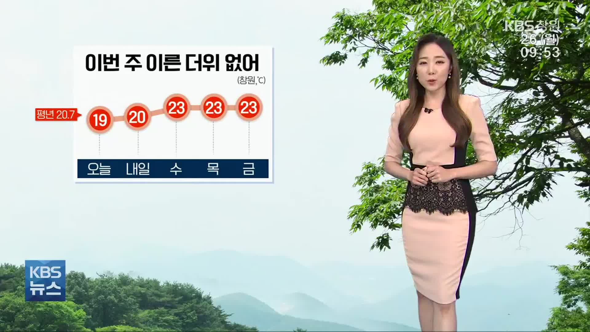 [날씨] 경남 맑고 포근한 봄…건조주의보 발효 중