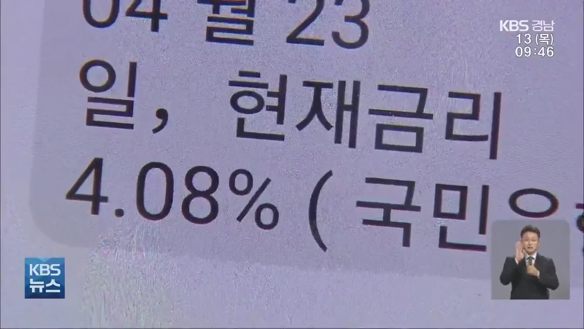 누구는 4%, 누구는 0%…소상공인 지원 ‘제각각’