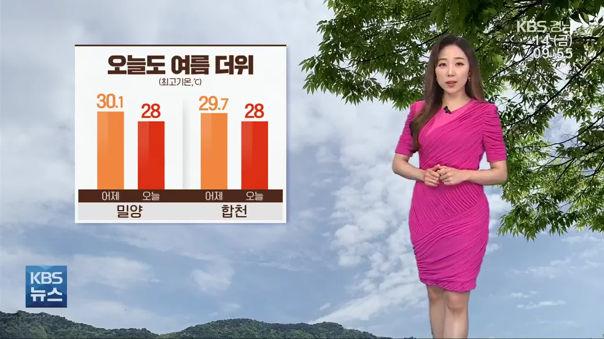 [날씨] 경남 오늘도 여름 더위…내일부터 비