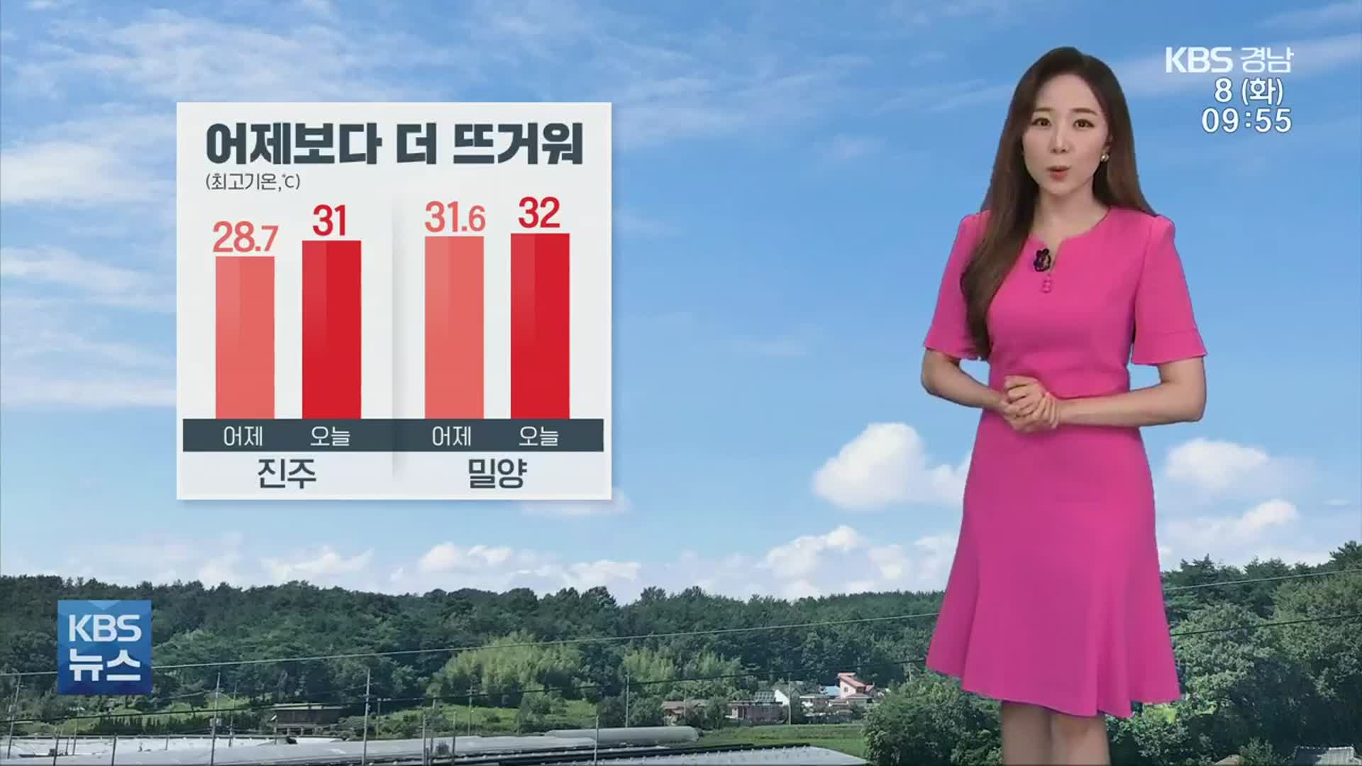 [날씨] 경남 어제보다 뜨거워…진주 31도·밀양 32도