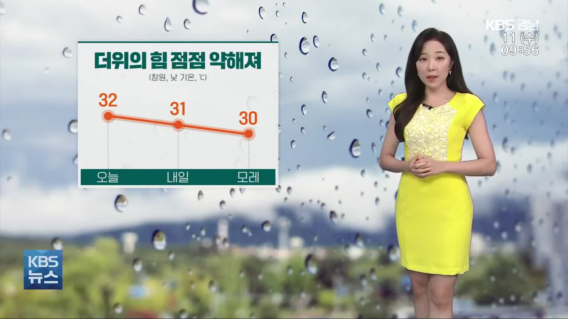 [날씨] 경남 더위 점점 누그러져…곳곳 소나기·비