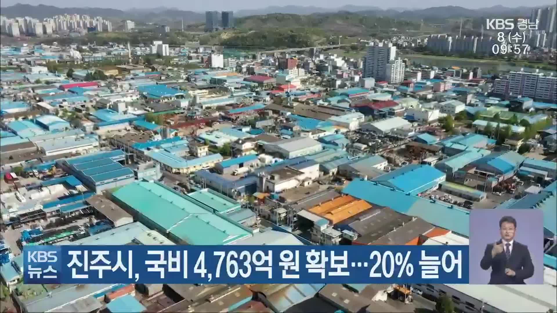 진주시, 국비 4,763억 원 확보…20% 늘어