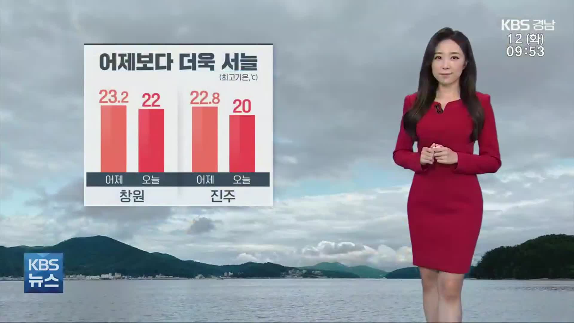[날씨] 경남 어제보다 더욱 서늘…창원 22도·진주 20도