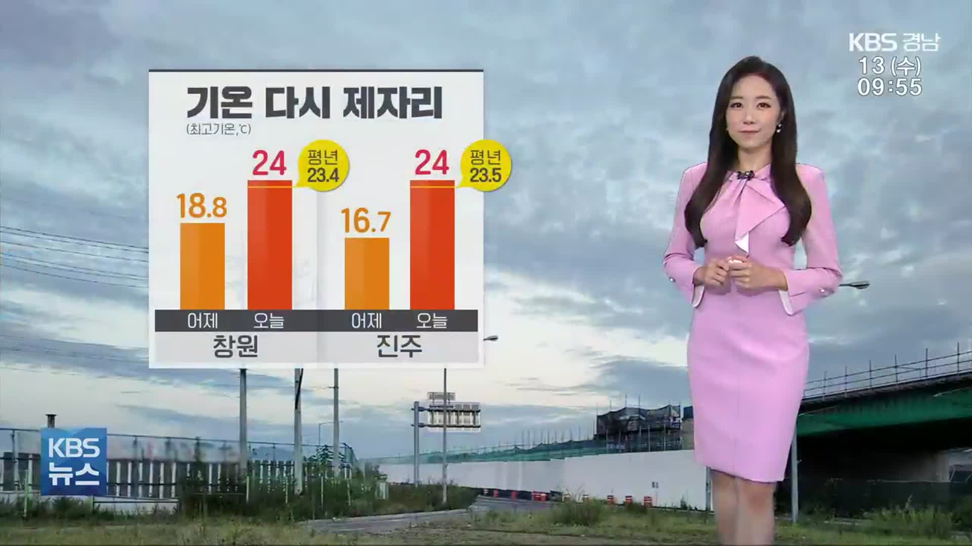 [날씨] 경남 다시 평년 기온 회복…창원·진주 24도