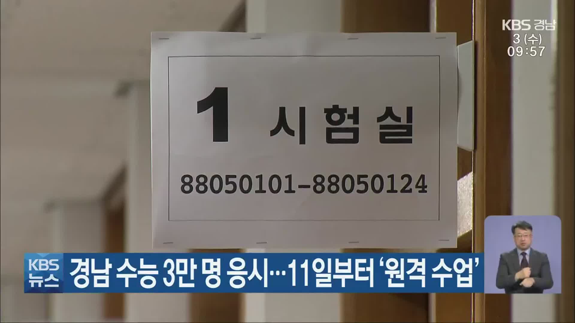 경남 수능 3만 명 응시…11일부터 ‘원격 수업’