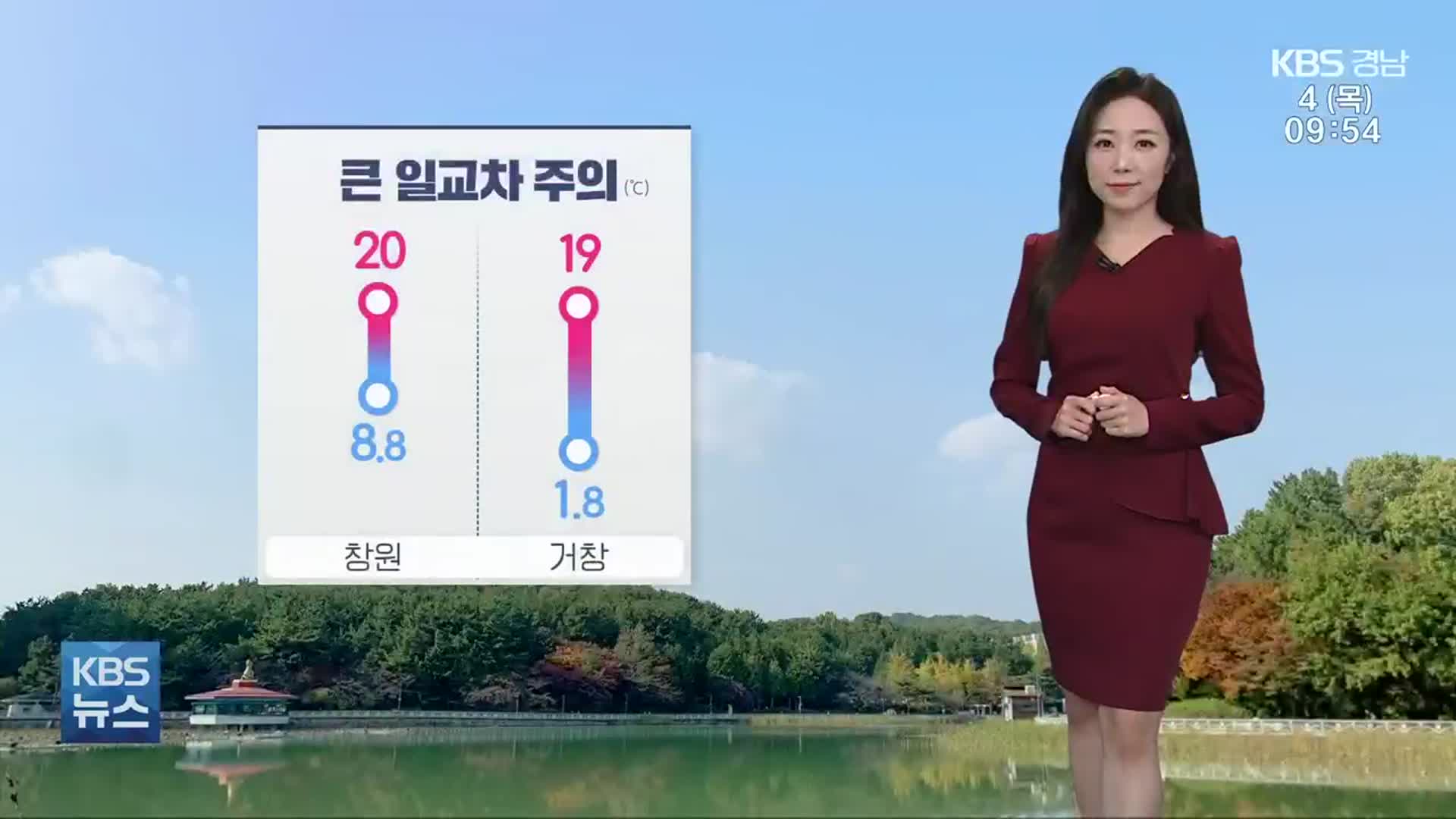 [날씨] 경남 10도 이상 큰 일교차 주의…대기질 양호·쾌청한 하늘