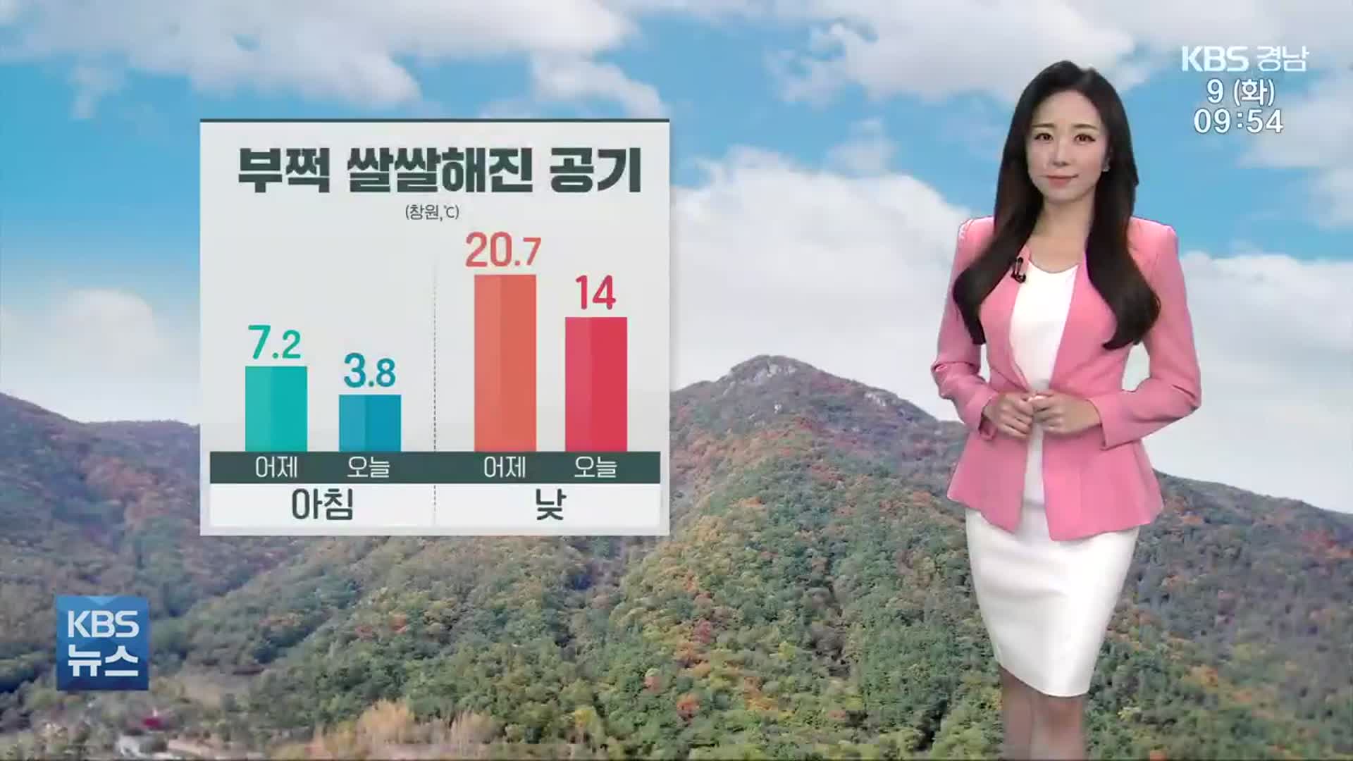 [날씨] 경남 어제보다 기온 뚝 ↓…오후까지 0.1mm 미만 빗방울