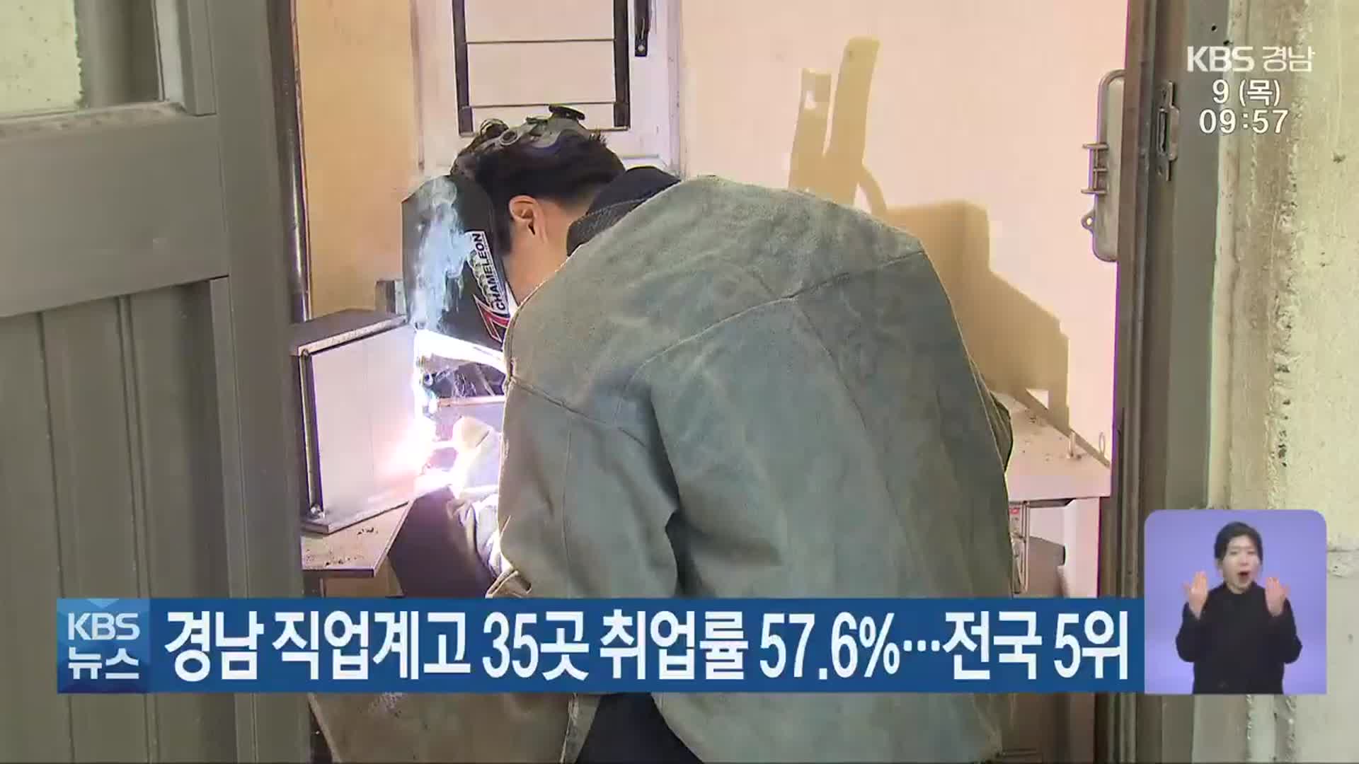 경남 직업계고 35곳 취업률 57.6%…전국 5위