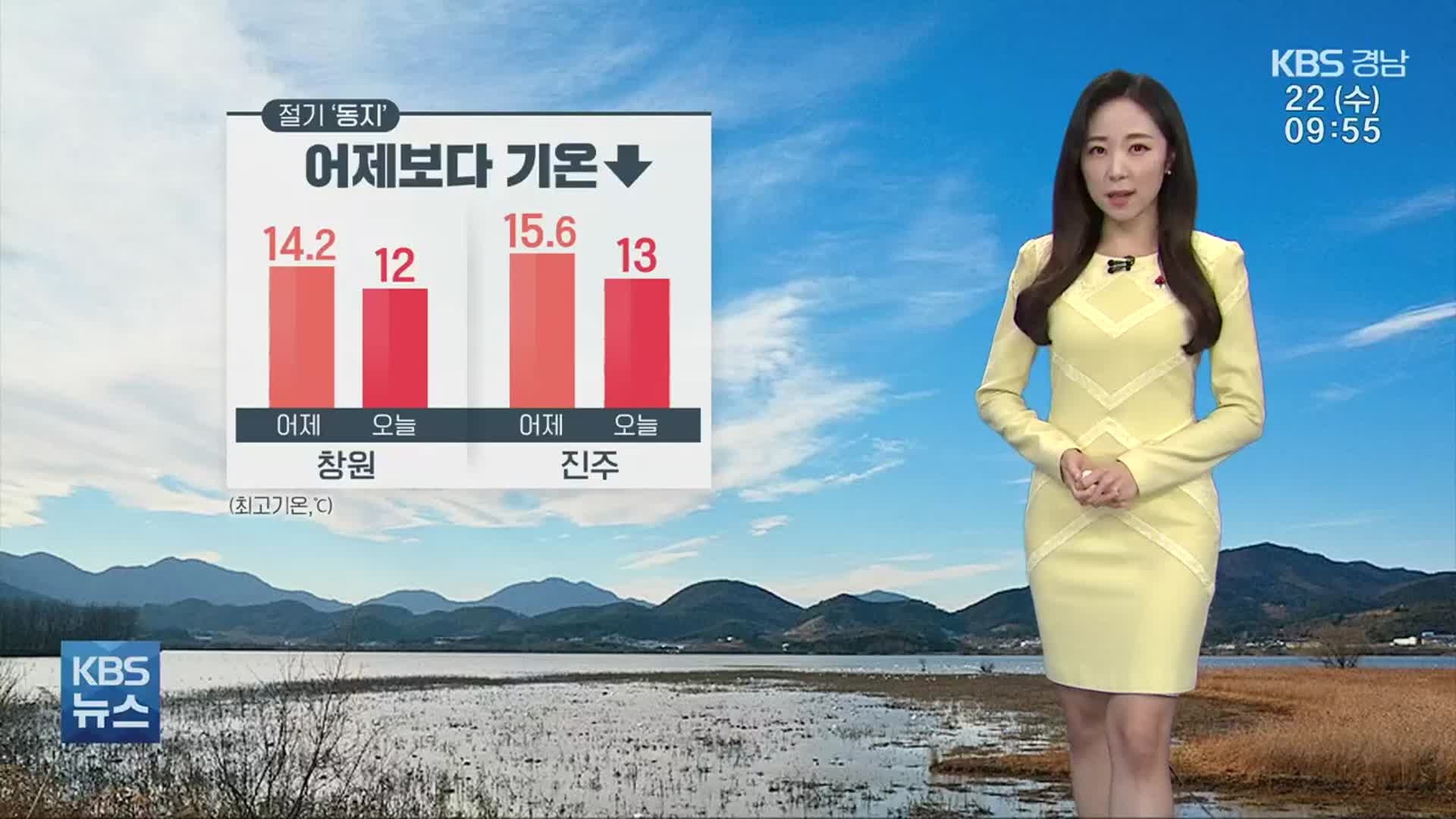 [날씨] 경남 절기 ‘동지’ 기온 약간↓…미세먼지 농도 ‘보통’