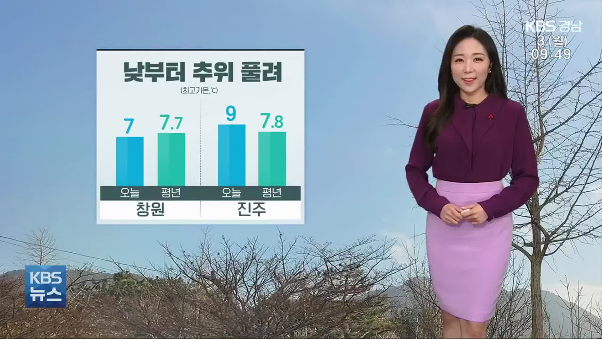 [날씨] 경남 한낮 평년 기온 웃돌아…대기 건조