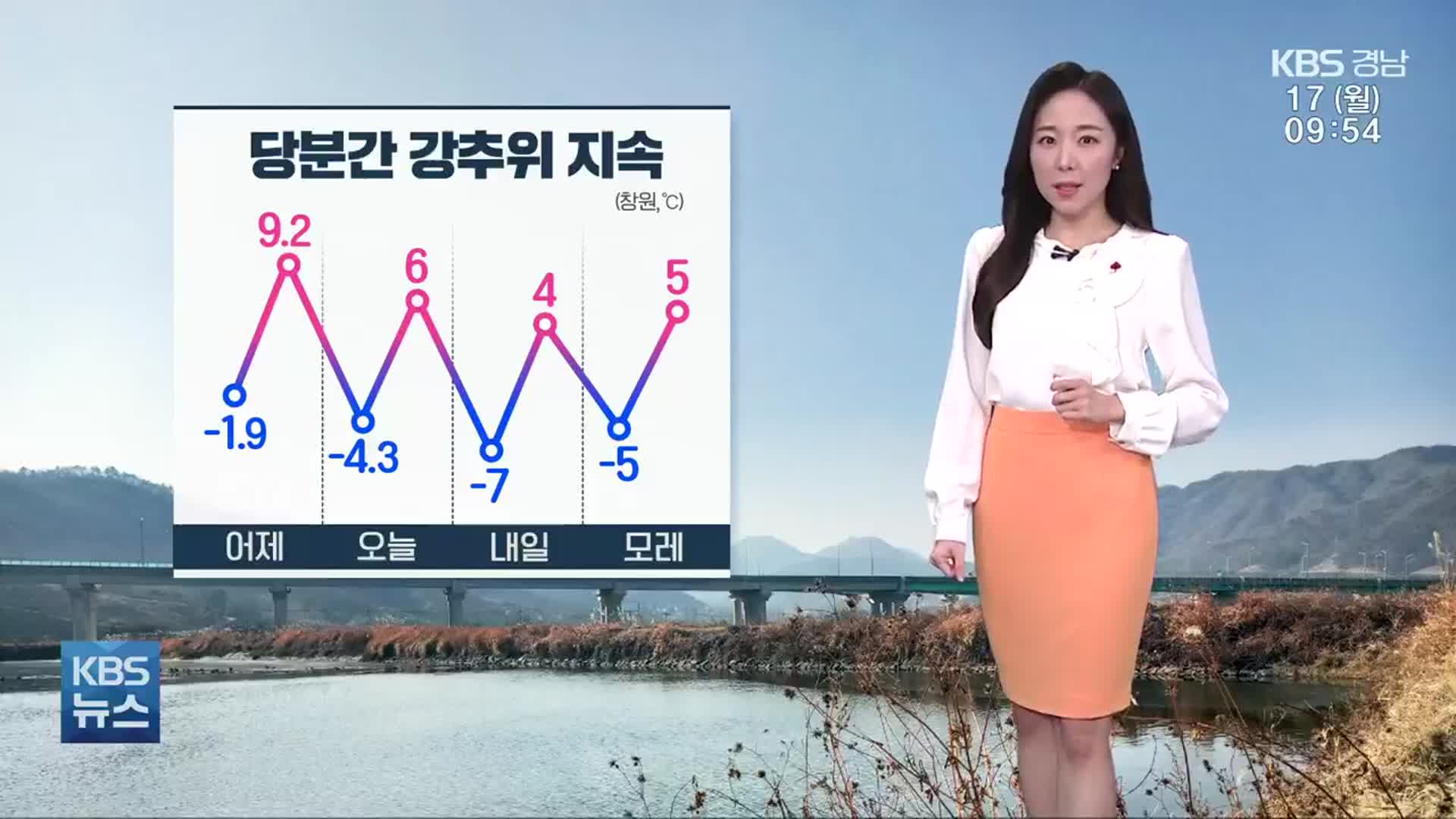 [날씨] 경남 당분간 강추위…내일 최저 기온 영하 7도