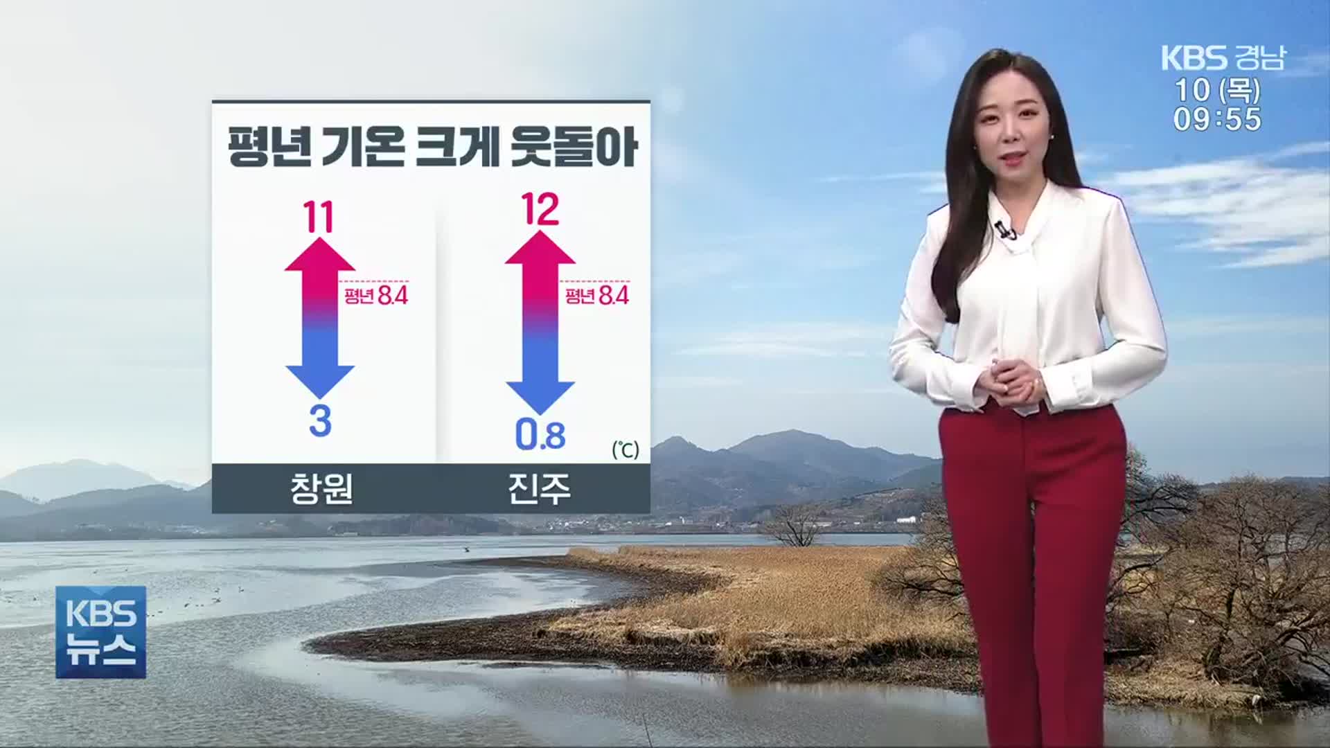 [날씨] 경남 평년 기온 크게 웃돌아…창원 낮 11도