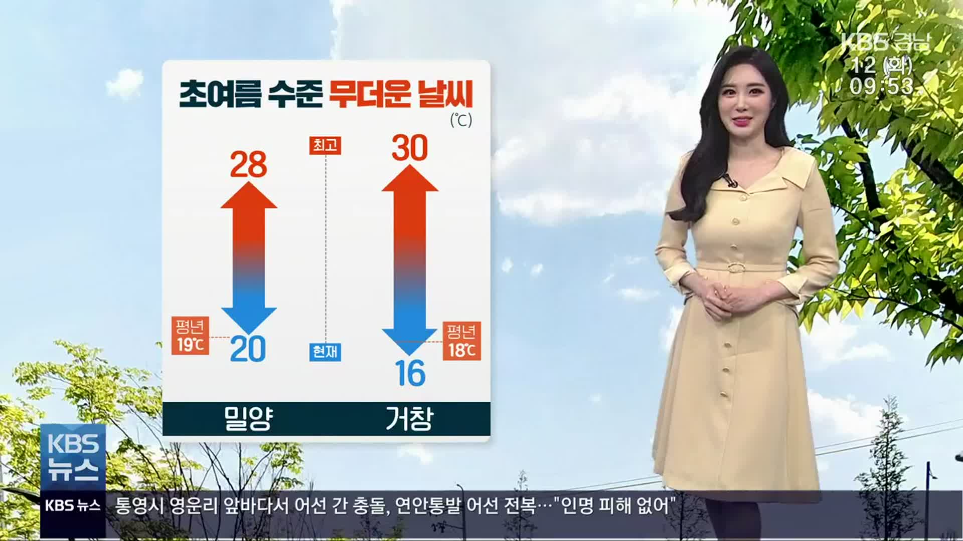 [날씨] 경남 초여름 수준 무더위…대기는 여전히 건조