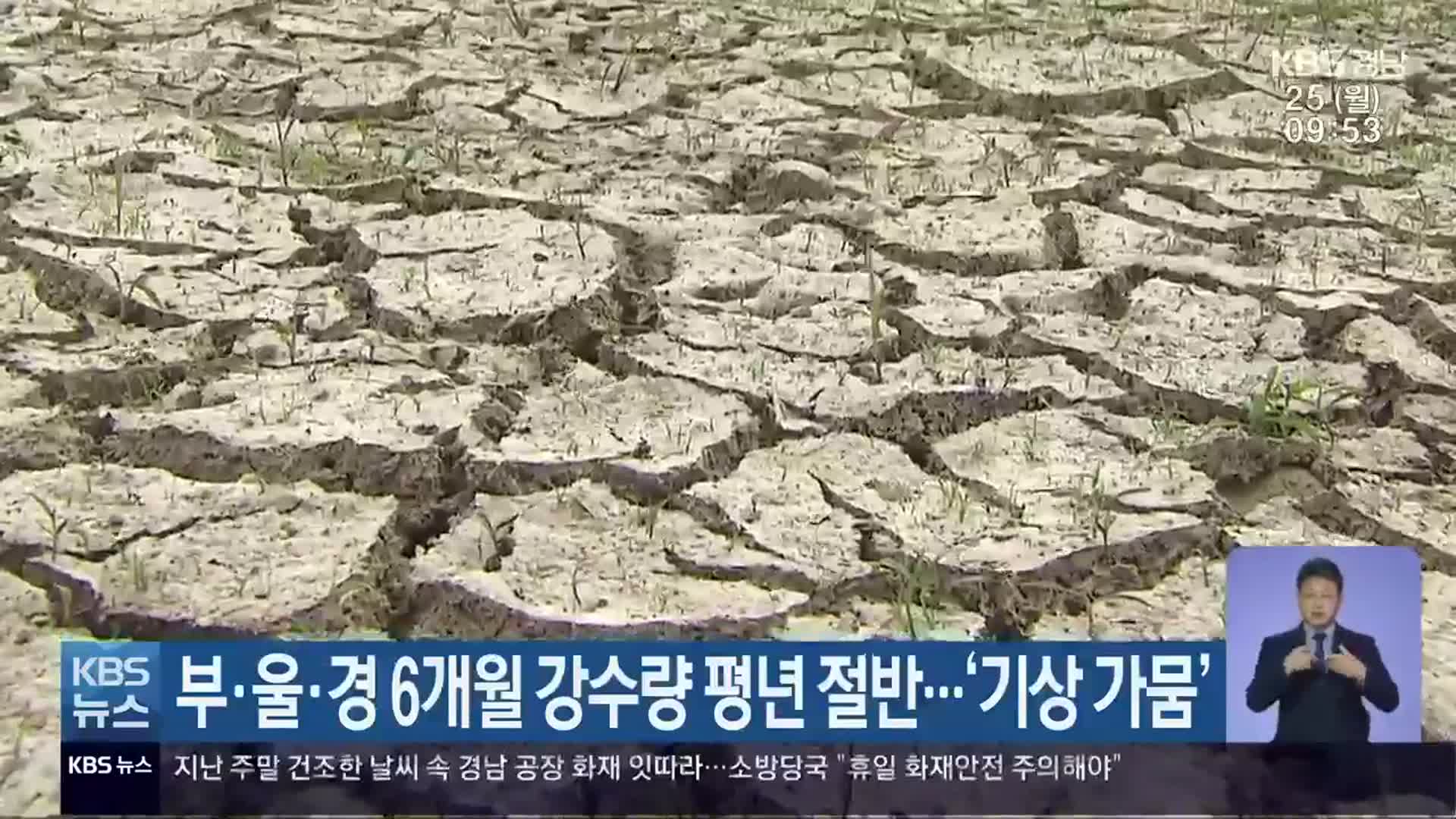 부·울·경 6개월 강수량 평년 절반…‘기상 가뭄’