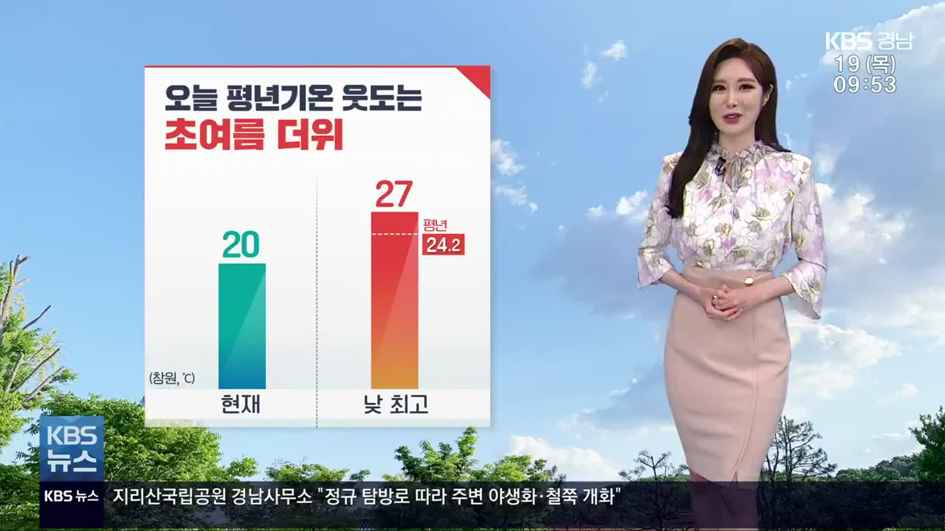 [날씨] 경남 평년기온 웃도는 ‘초여름 더위’…대기 매우 건조