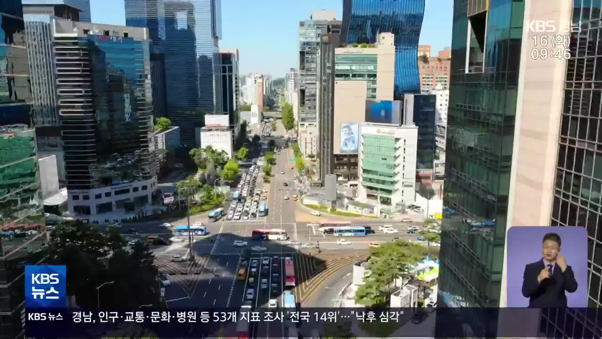 수도권 집중도 가속화…“경남 경쟁력은 퇴보”