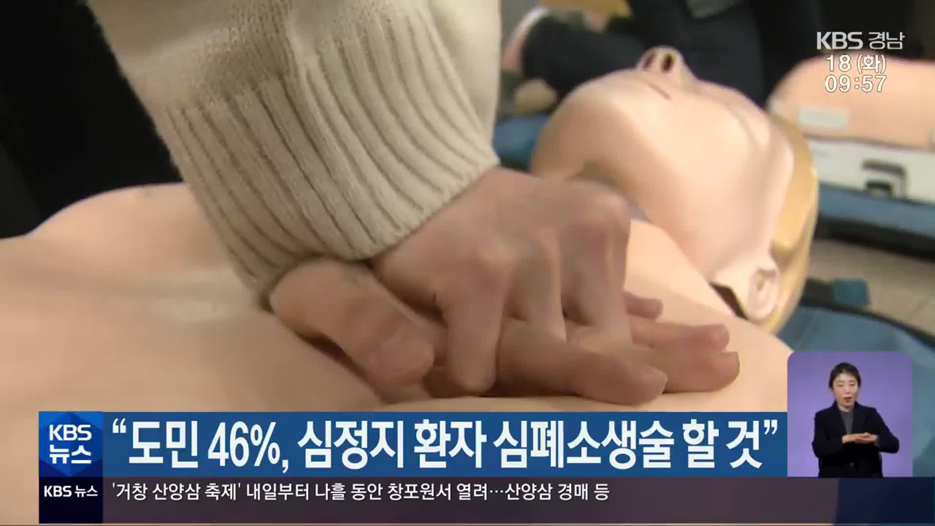 “경남도민 46%, 심정지 환자 심폐소생술 할 것”