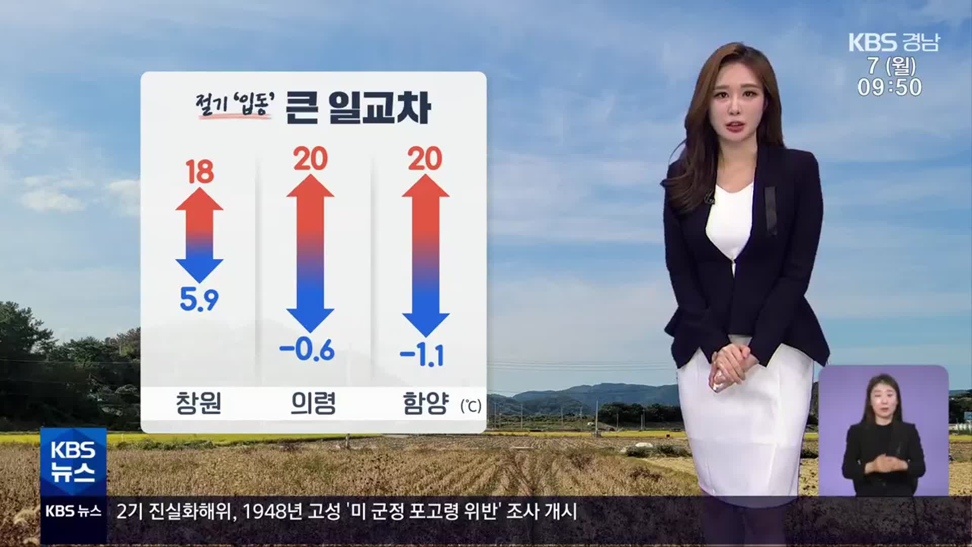 [날씨] 절기상 ‘입동’ 경남 큰 일교차…대기 건조·산불 조심!