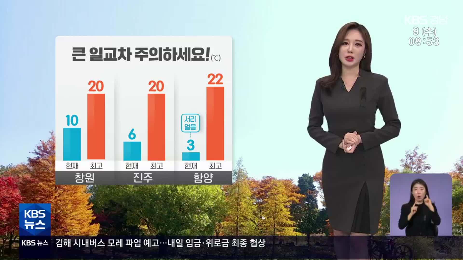 [날씨] 큰 일교차 주의하세요!…경남 맑은 하늘·미세먼지 ‘보통’