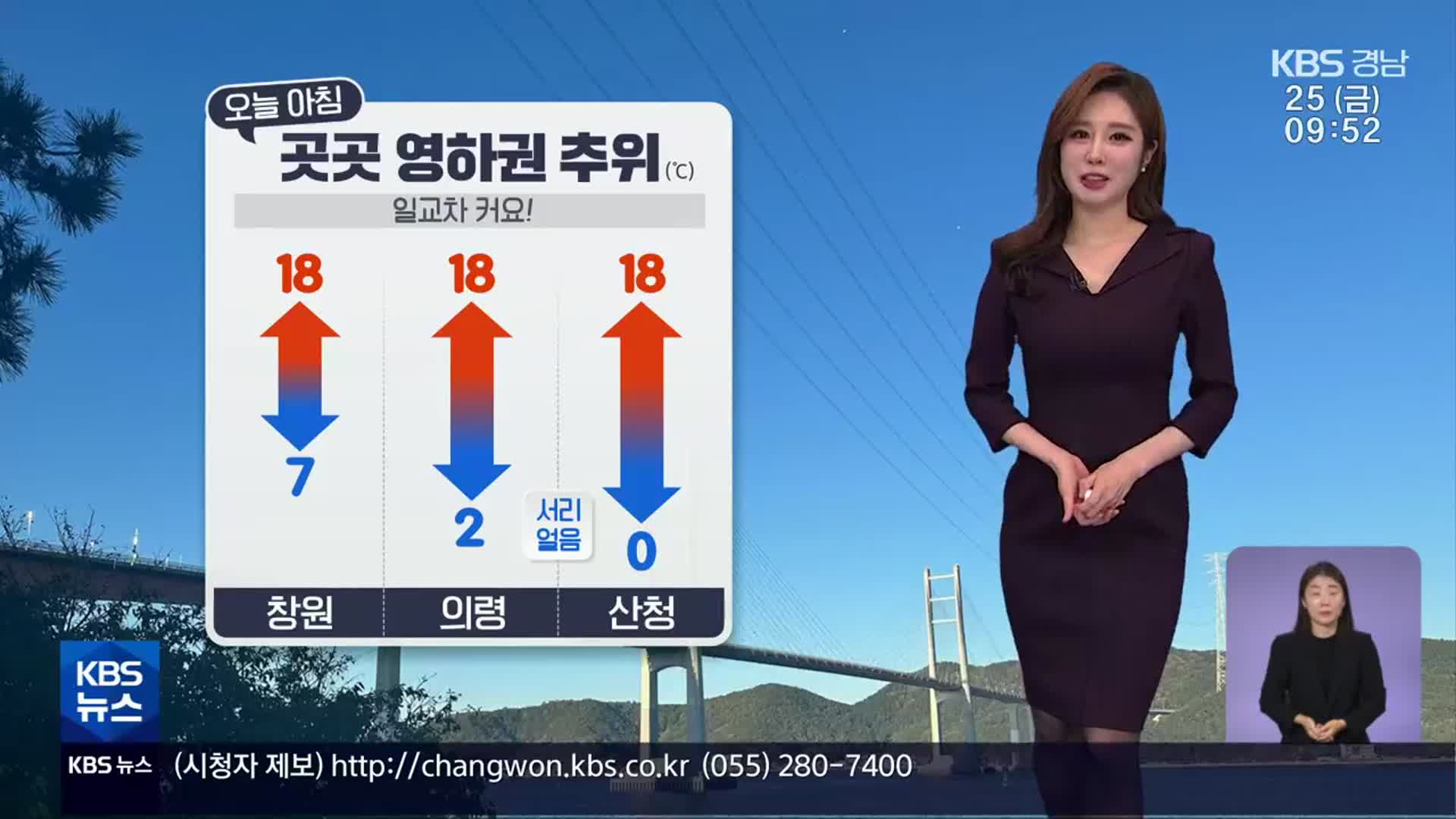 [날씨] 경남 큰 일교차 유의…모레 내륙 영하권