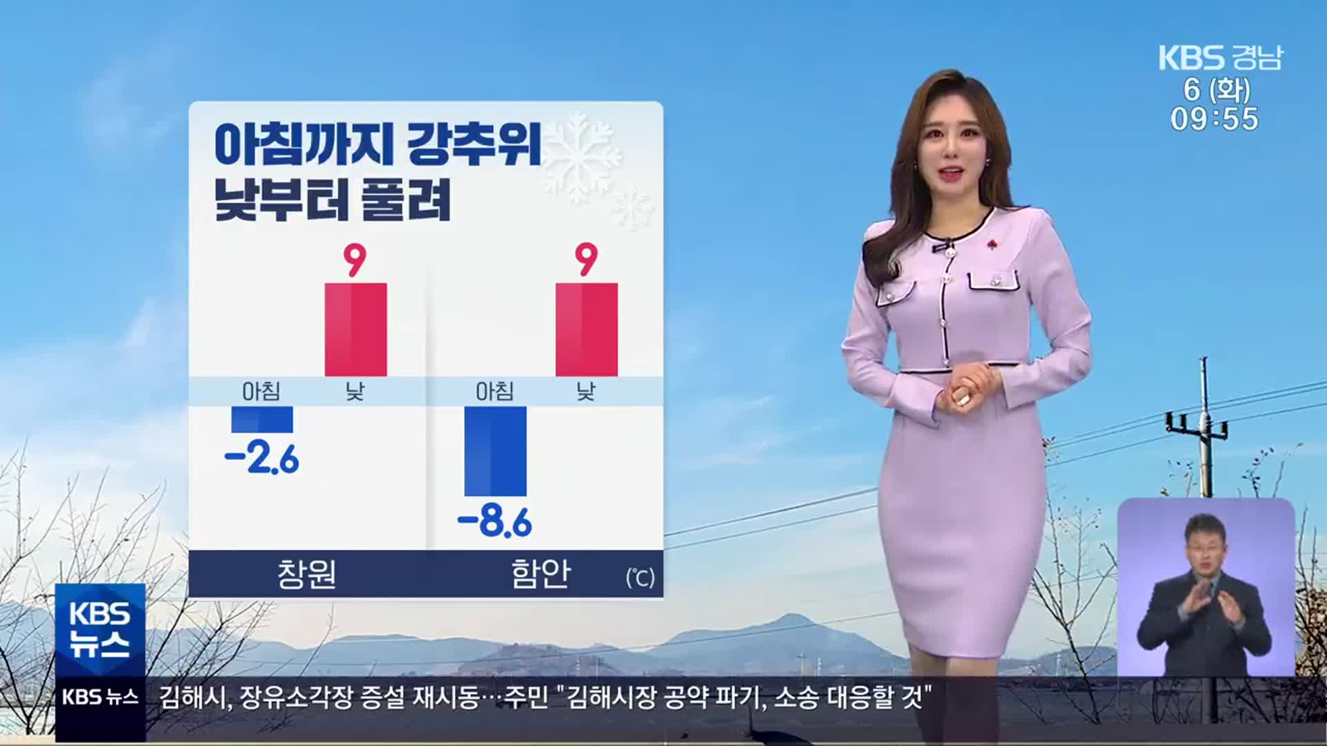 [날씨] 경남 아침 강추위, 낮부터 풀려­…오후부터 곳곳 눈·비