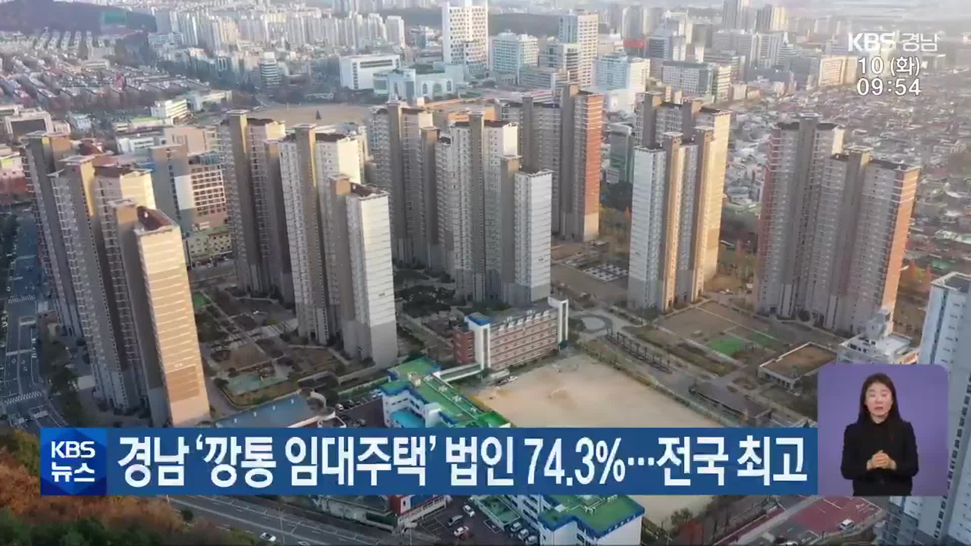 경남 ‘깡통 임대주택’ 법인 74.3%…전국 최고