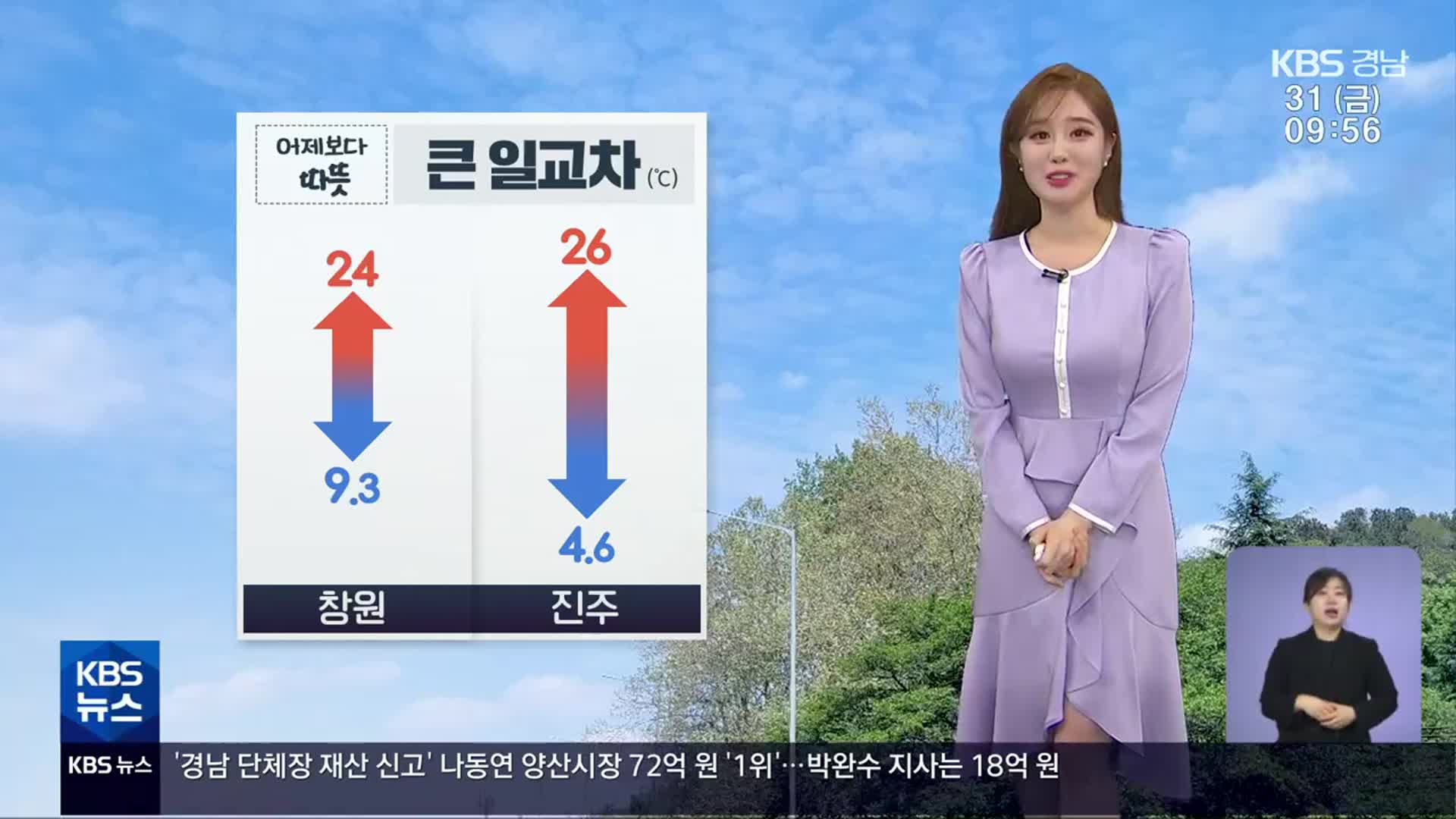 [날씨] 경남 5월 하순만큼 따뜻, 낮 최고기온 24~26도…미세먼지 일 평균 ‘나쁨’