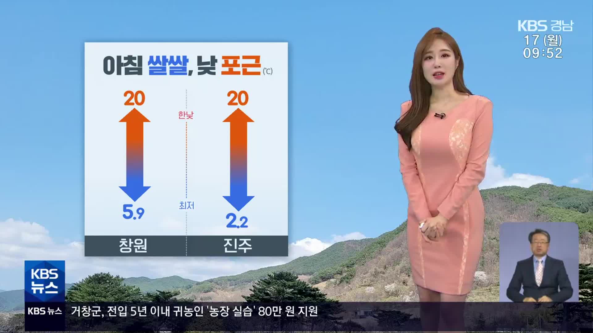 [날씨] 경남 쌀쌀한 아침, 포근한 점심…미세먼지 ‘보통’