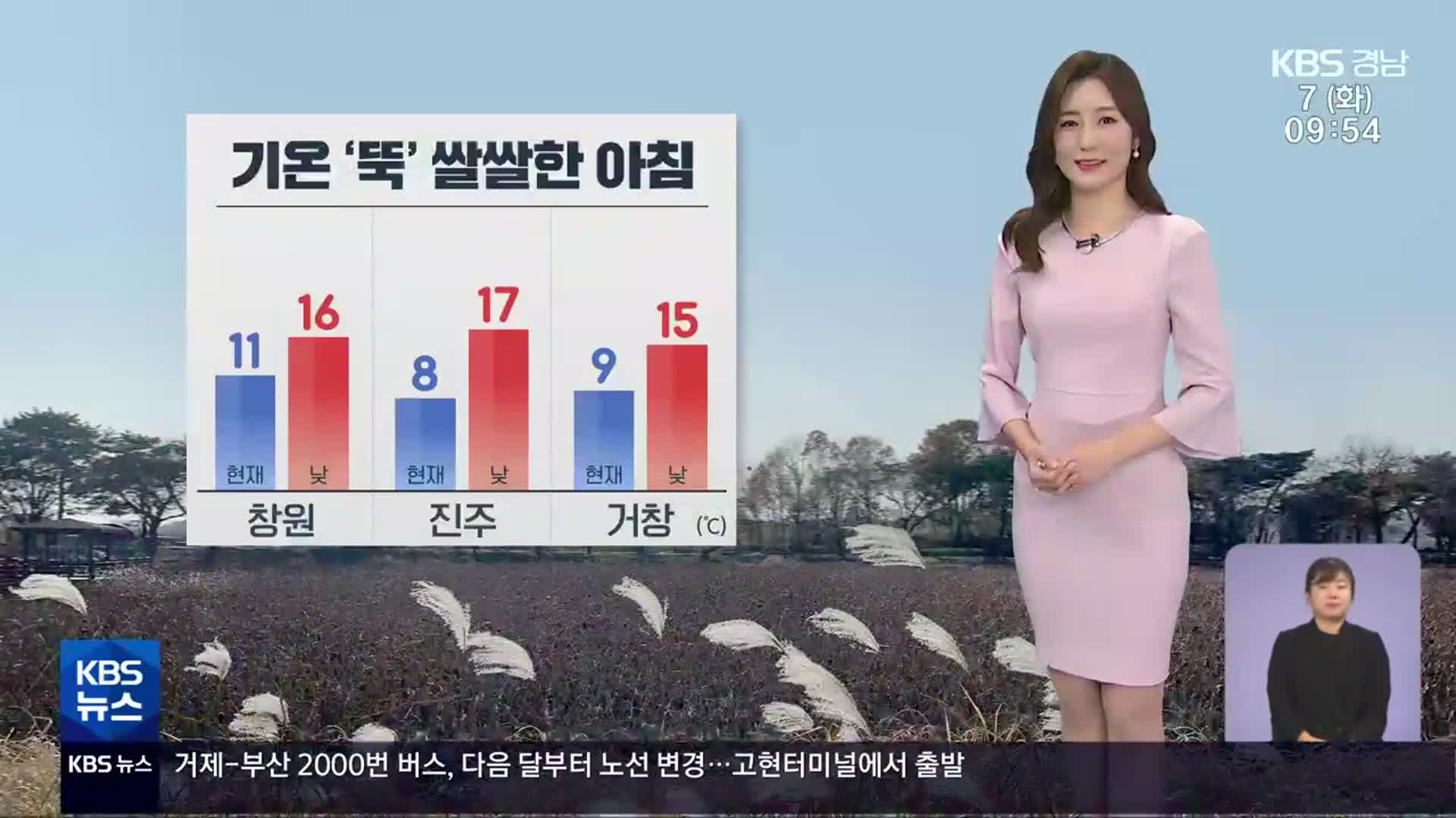 [날씨] 경남 기온 ‘뚝’, 쌀쌀한 아침…강한 바람 유의