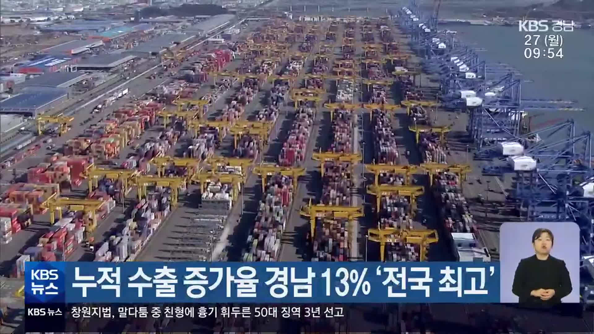 누적 수출 증가율 경남 13% ‘전국 최고’