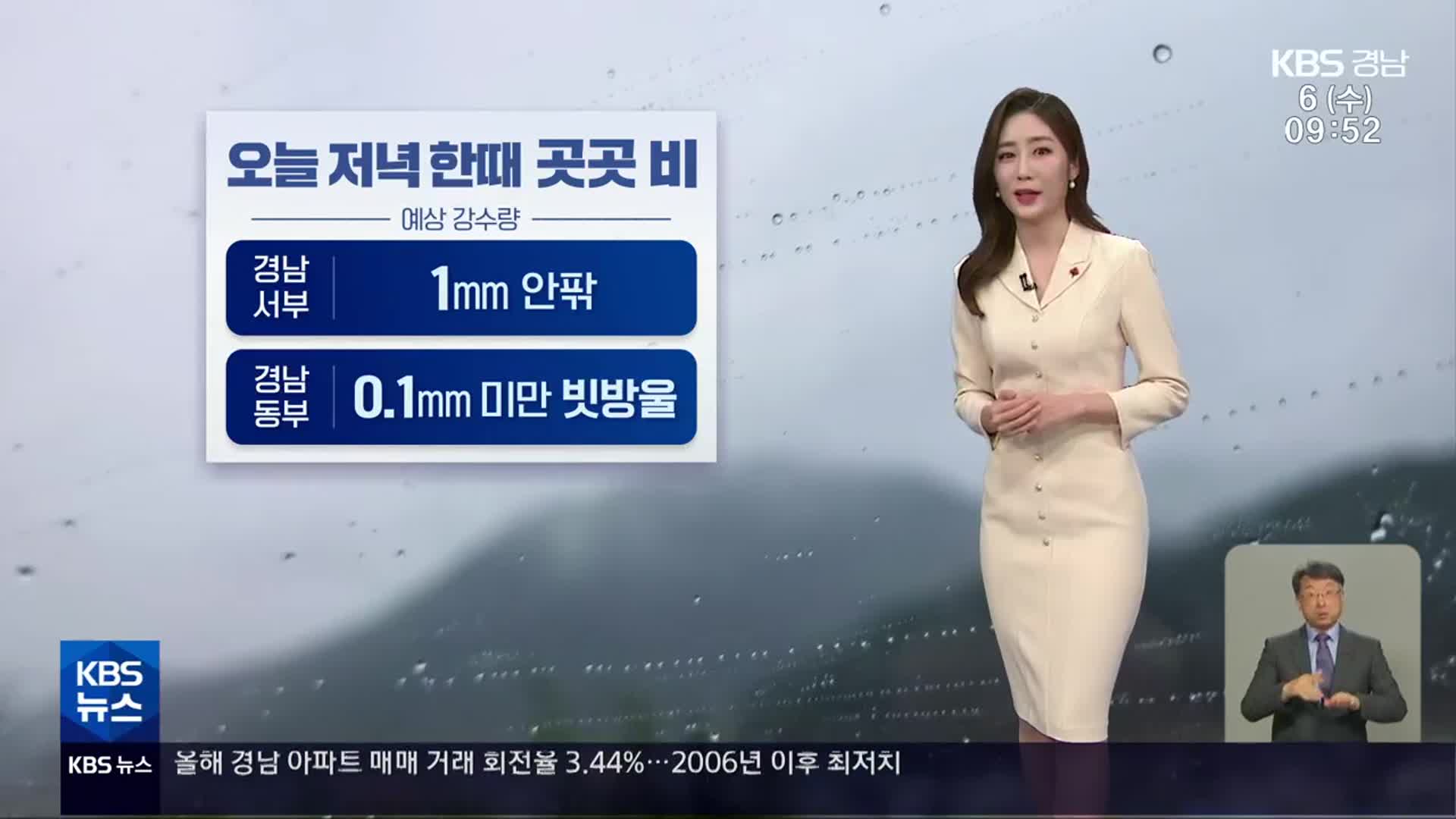 [날씨] 경남 오늘 낮 기온 올라 온화…저녁 한때 곳곳 비