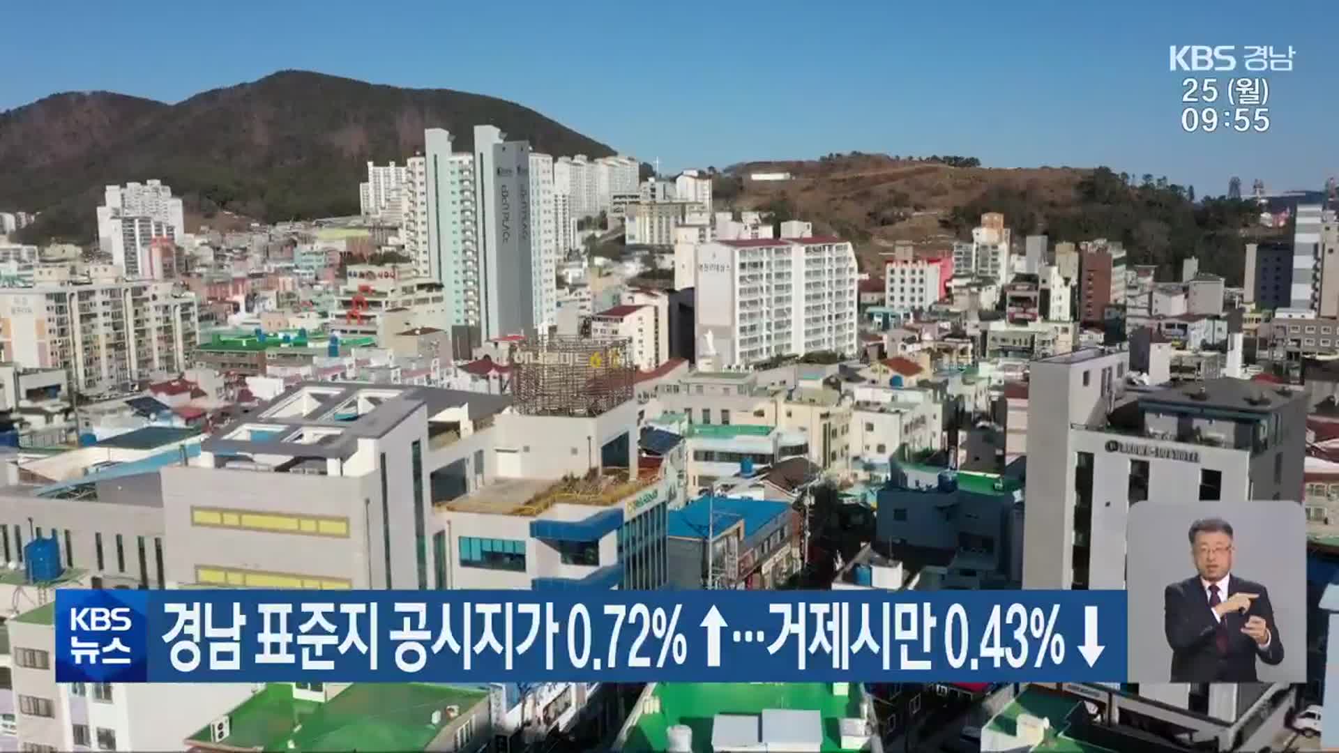 경남 표준지 공시지가 0.72%↑…거제시만 0.43%↓