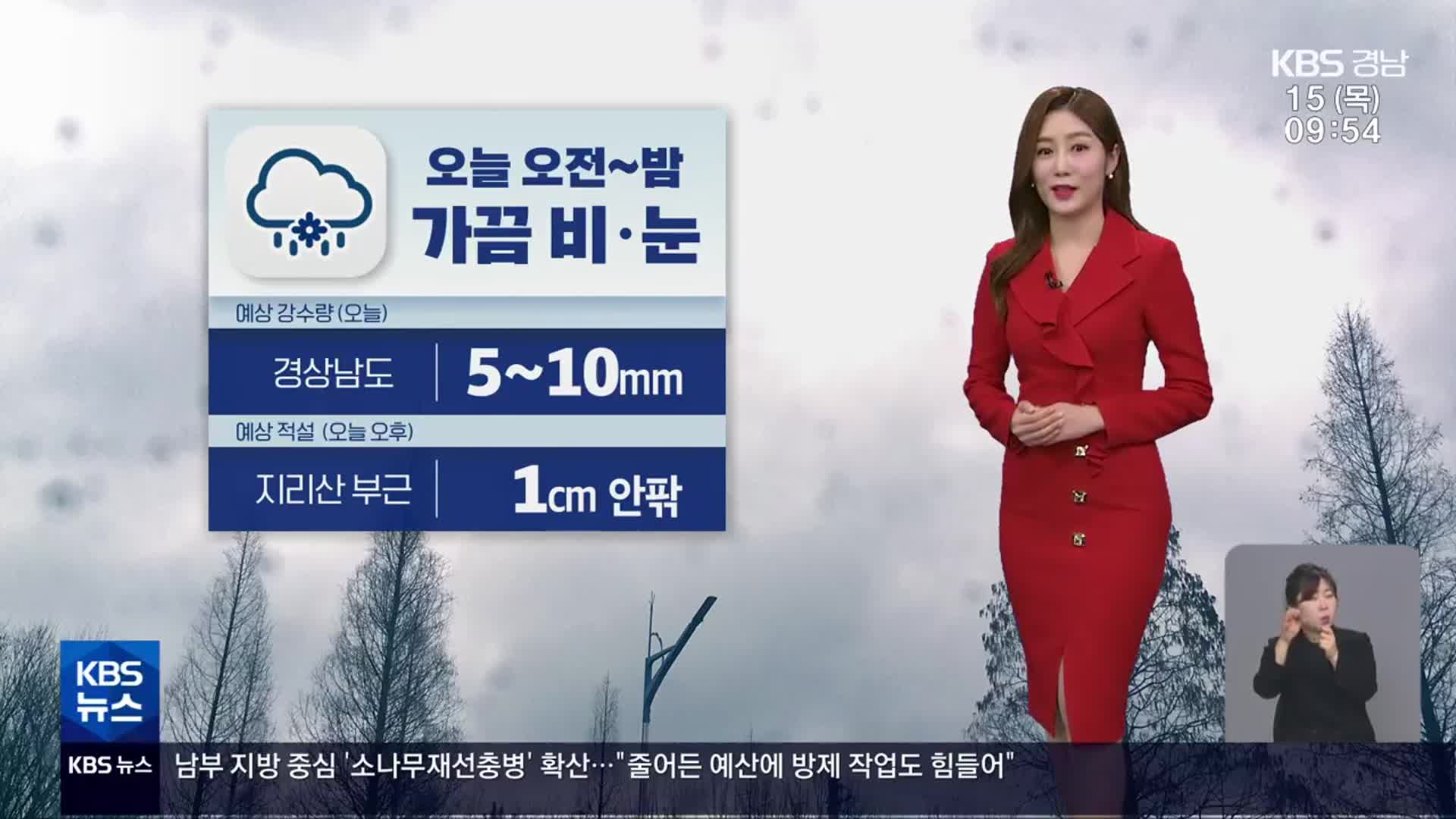 [날씨] 경남 오전부터 가끔 비…예상 강수량 5~10mm