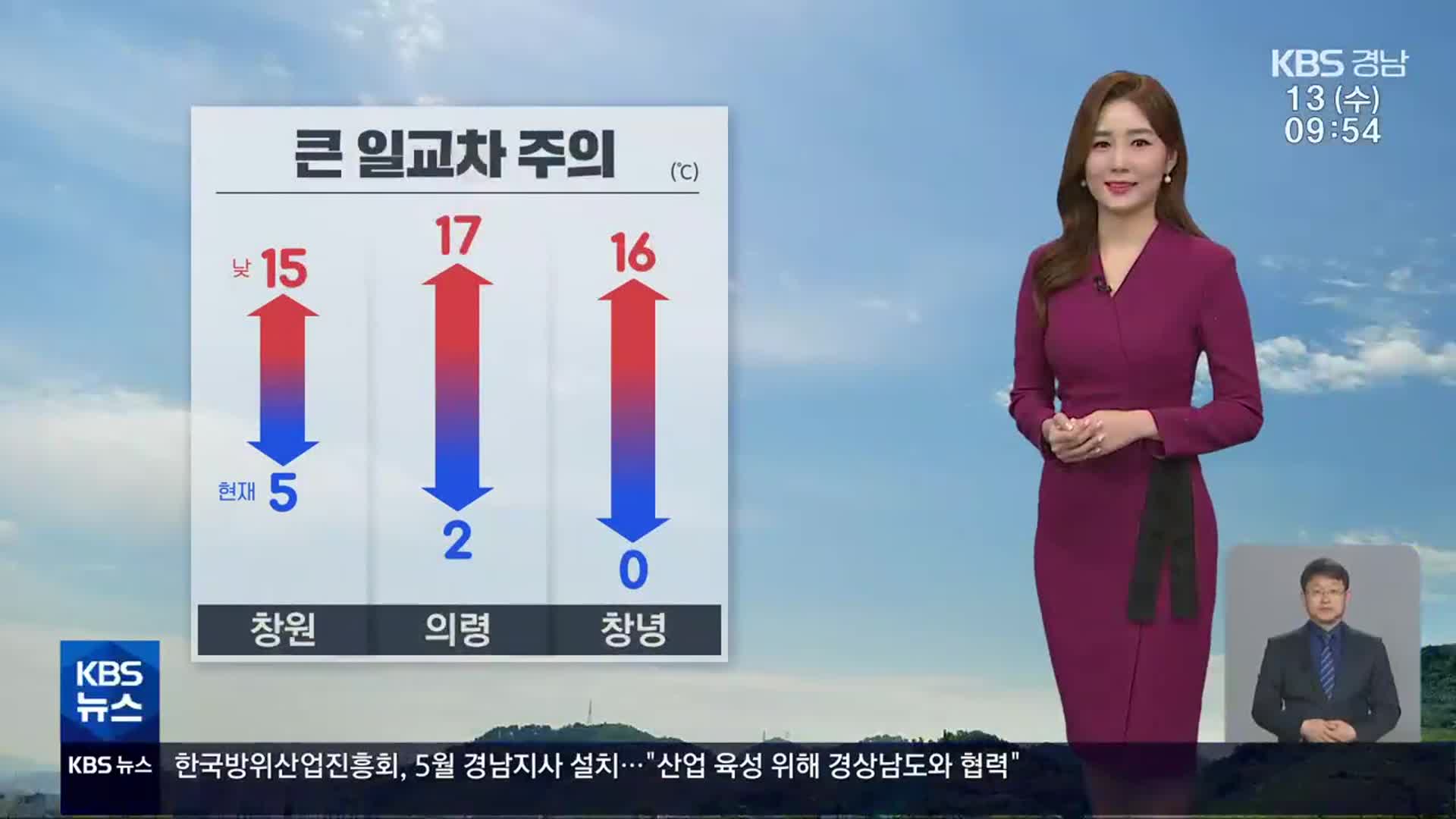 [날씨] 경남 오늘 큰 일교차 주의…동해안 대기 건조