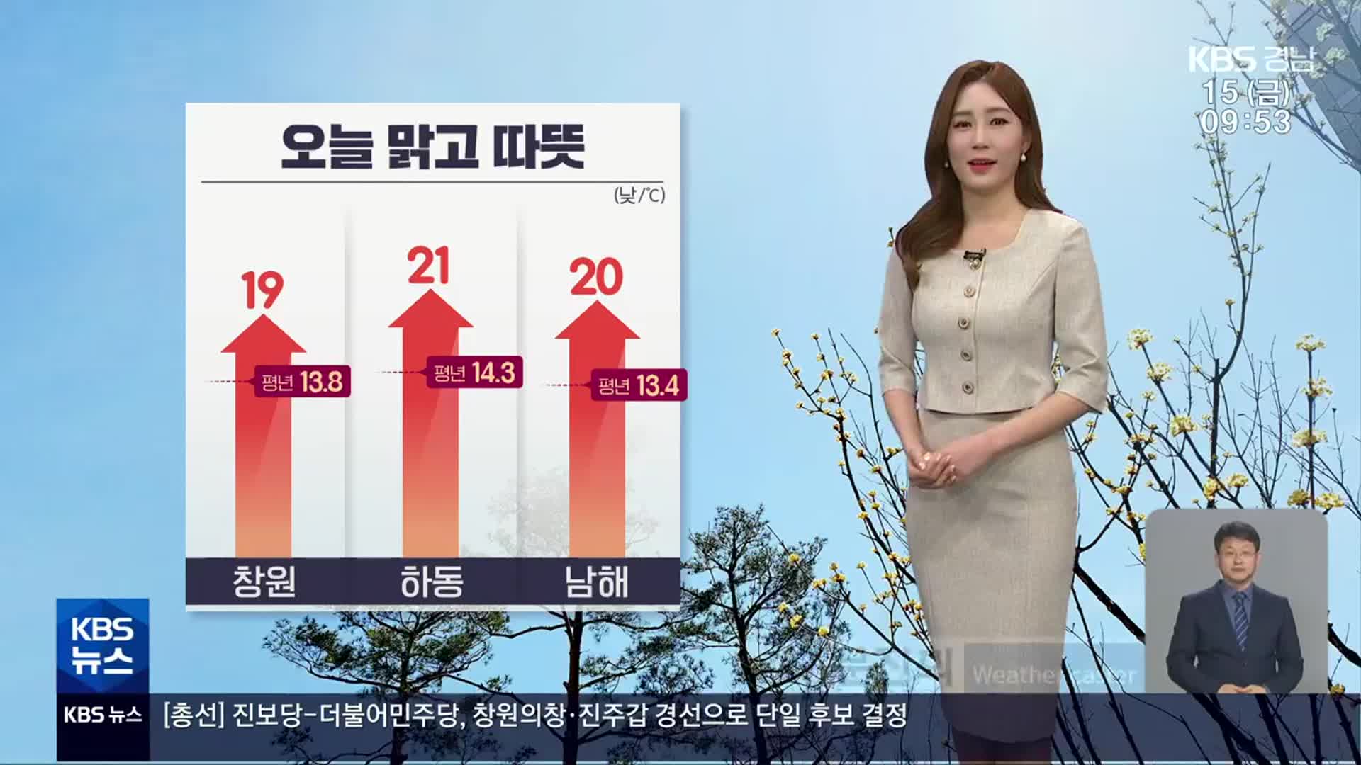 [날씨] 경남 오늘 맑고 따뜻…주말 곳곳 봄비