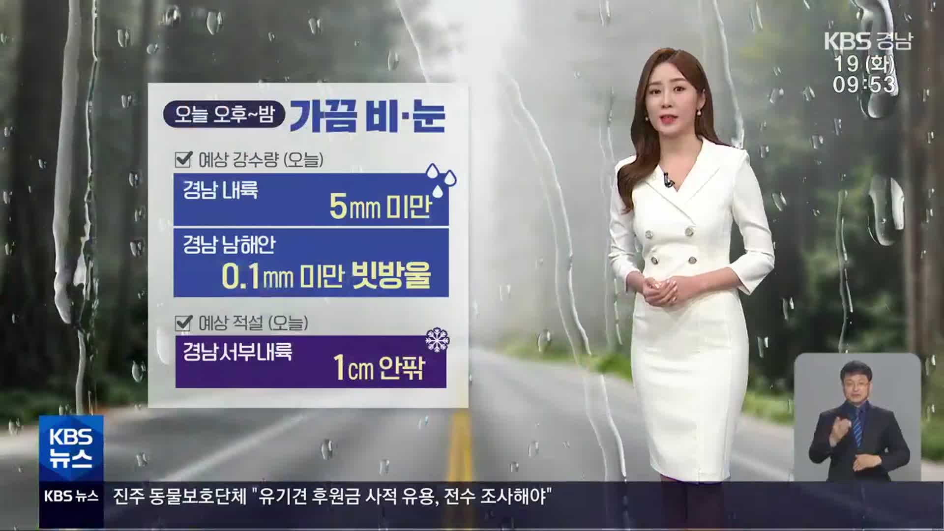 [날씨] 경남 흐리고 가끔 비·눈…오후부터 해안 강풍