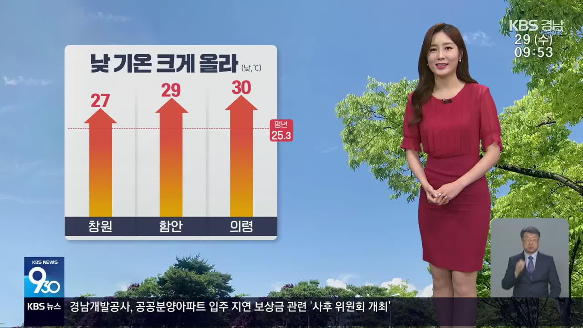 [날씨] 경남 맑고 초여름 더위…큰 일교차 주의