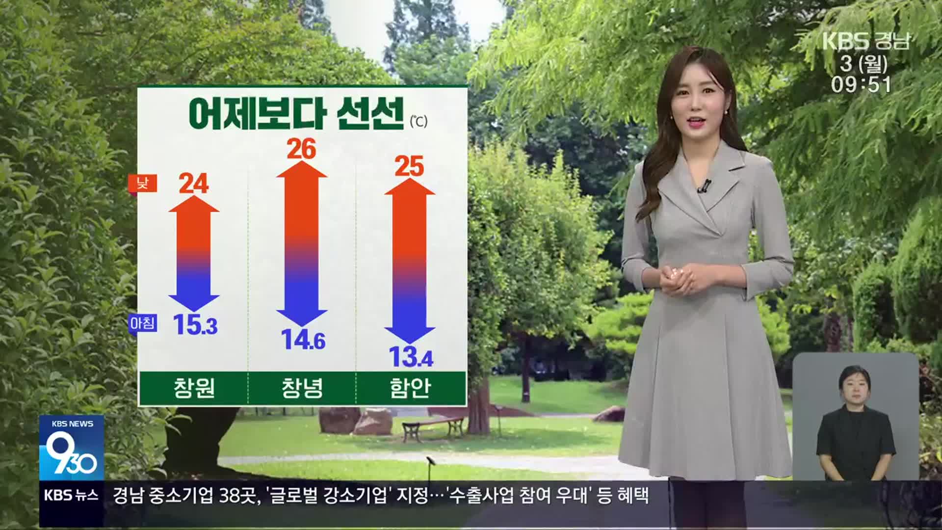 [날씨] 경남 오늘 어제보다 선선…오후 한때 소나기