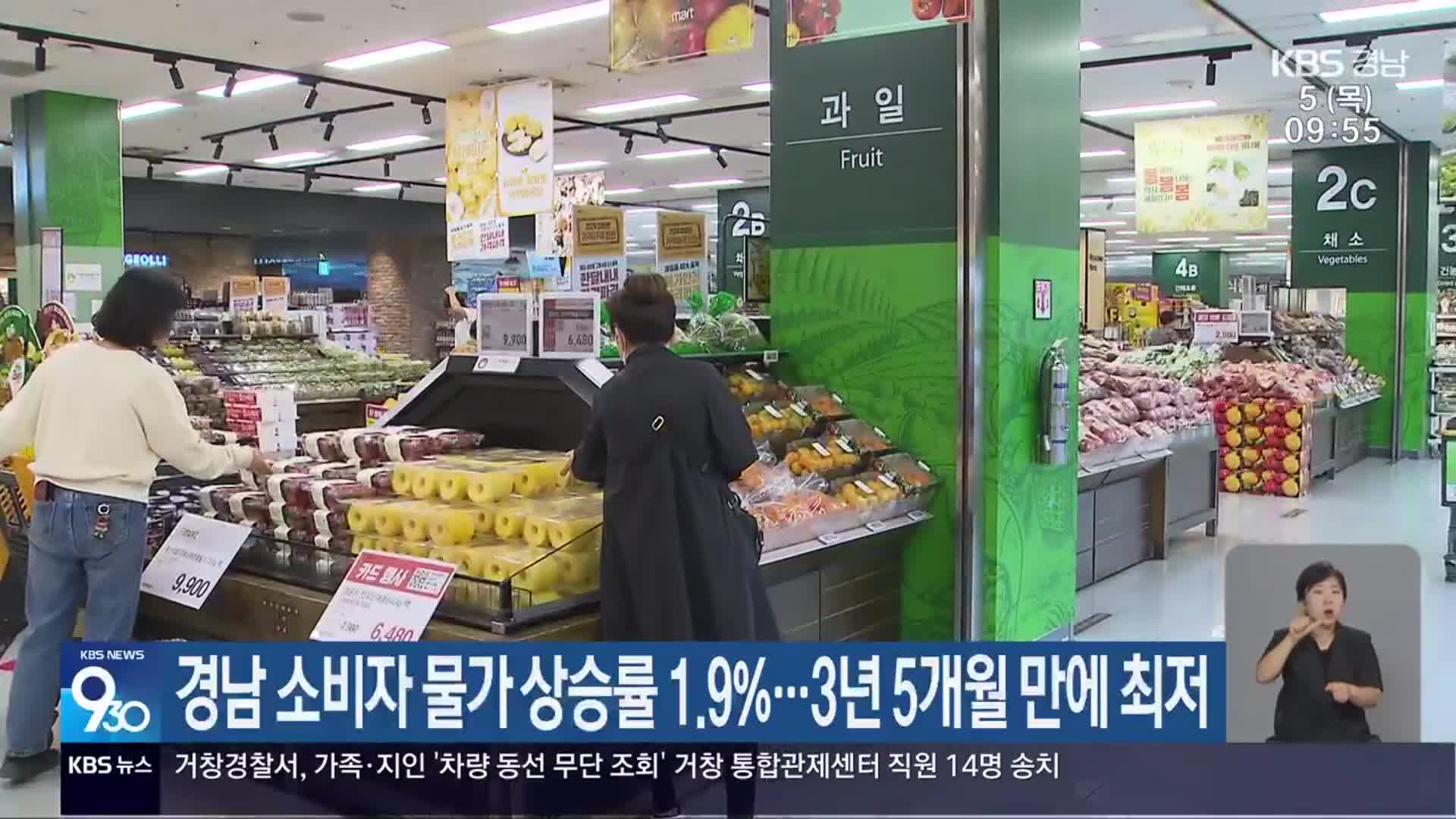 경남 소비자 물가 상승률 1.9%…3년 5개월 만에 최저