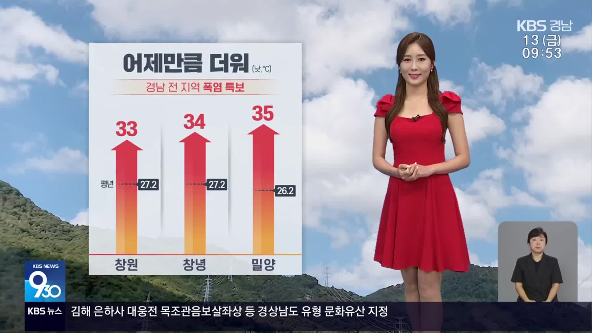 [날씨] 경남 어제만큼 더워…추석 연휴 날씨는?