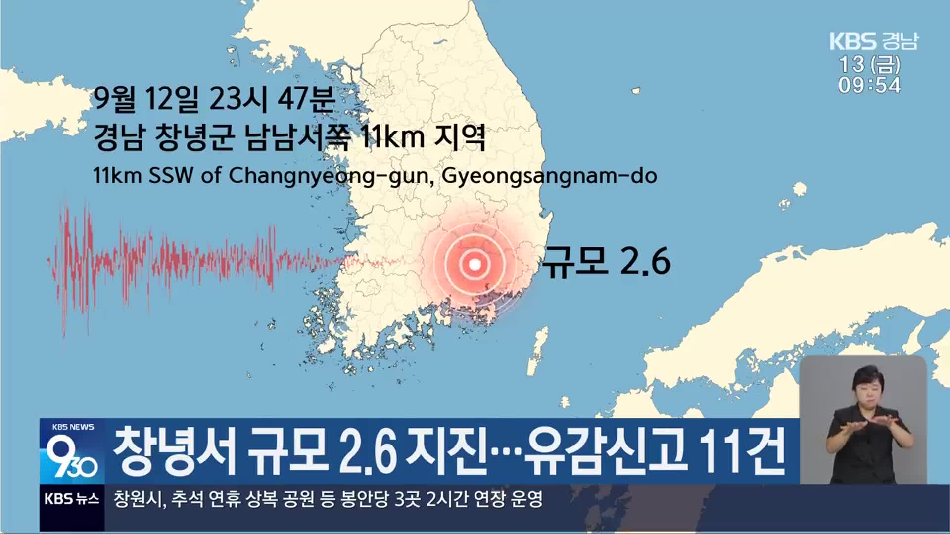 창녕서 규모 2.6지진…유감신고 11건