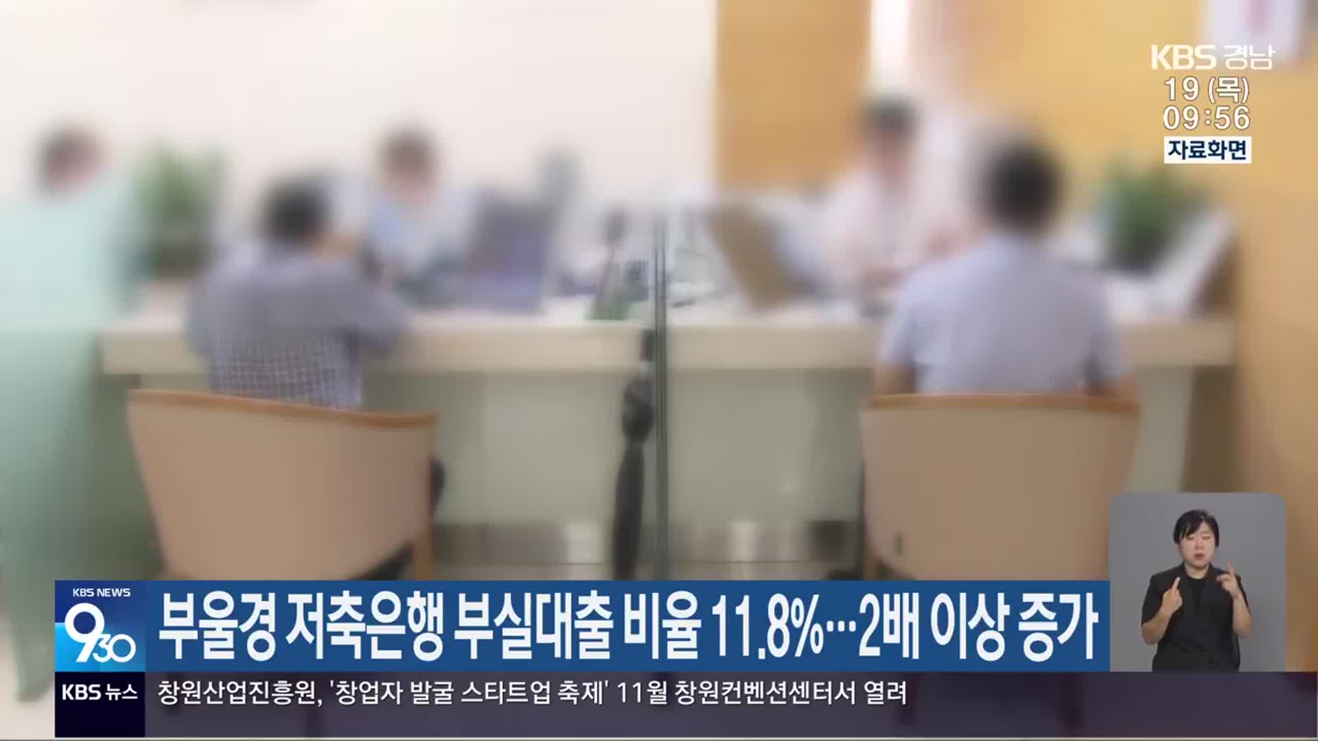 부울경 저축은행 부실대출 비율 11.8%…2배 이상 증가