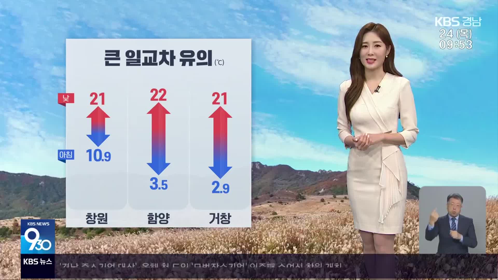 [날씨] 경남 올가을 들어 가장 쌀쌀…큰 일교차 유의